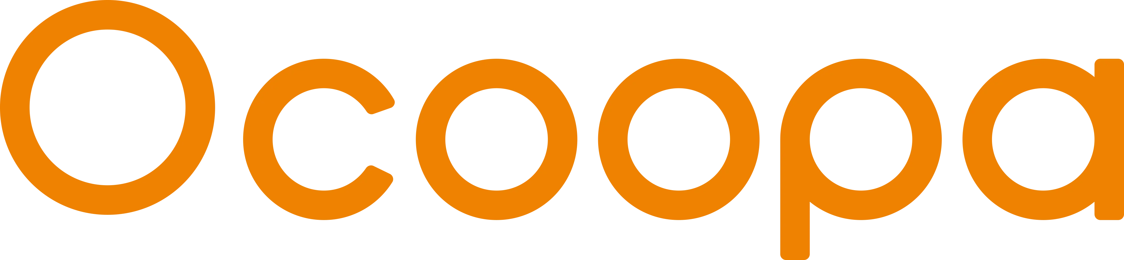 Ocoopa